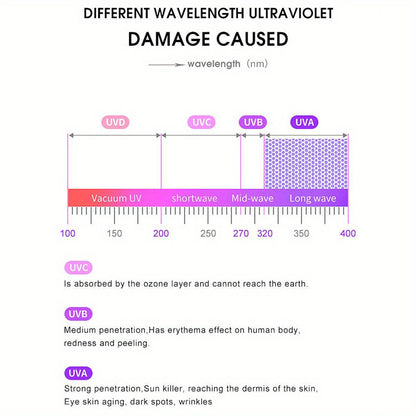 Hip Hop Glasses Clear Lens Vintage Gold Metal Frame Fashion Eyewear for Men Women – Retro Aesthetic Street Style for Music Festival Rave Costume Cosplay Casual Wear