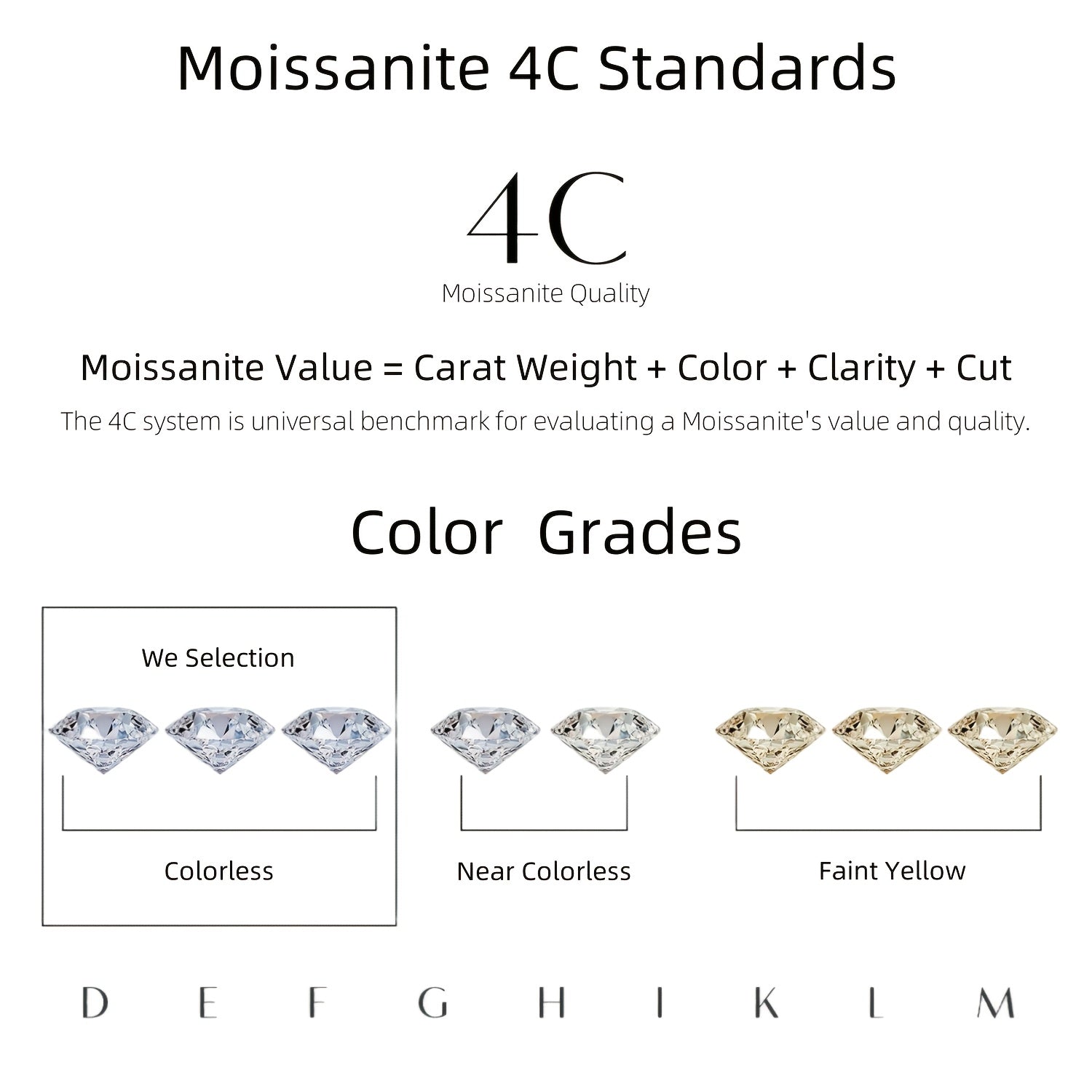Exquisite Moissanite Stud Earrings, D Color VVS, Brilliant Round Cut, S925 Sterling Silver, Perfect Jewelry Gift For Birthday, Christmas, Valentine'S Day, With Velvet Pouch, Silvery Polishing Cloth & Ear Backs. Total Weight Of The Product (4.25g)