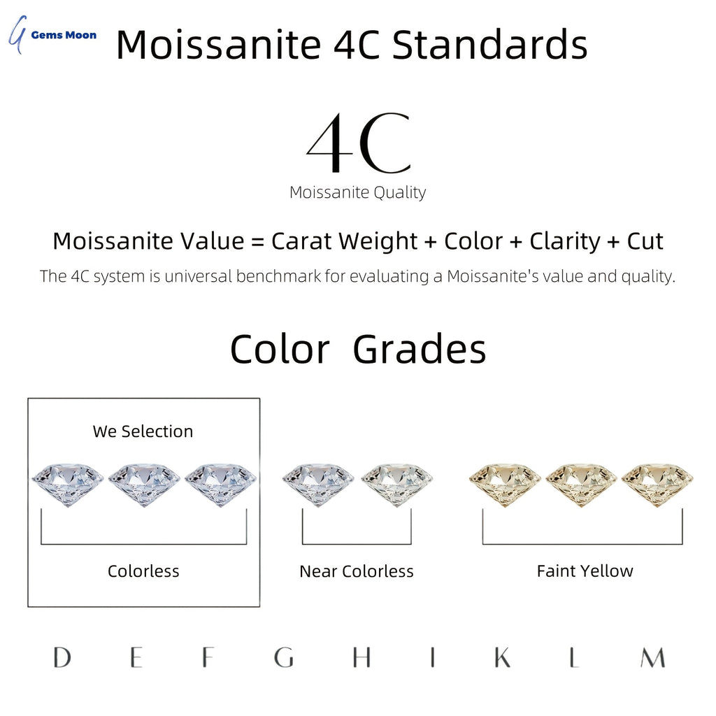 Amazing Discount! Brilliant Moissanite Hand-Set Stud Earrings, High-Quality D Color VVS1, S925 Silver, Ideal Jewelry Gifts for Valentine's Day, Birthday, with GRA Certificate, Velvet Pouch, Silver Polishing Cloth, Backs. Local Warehouse,