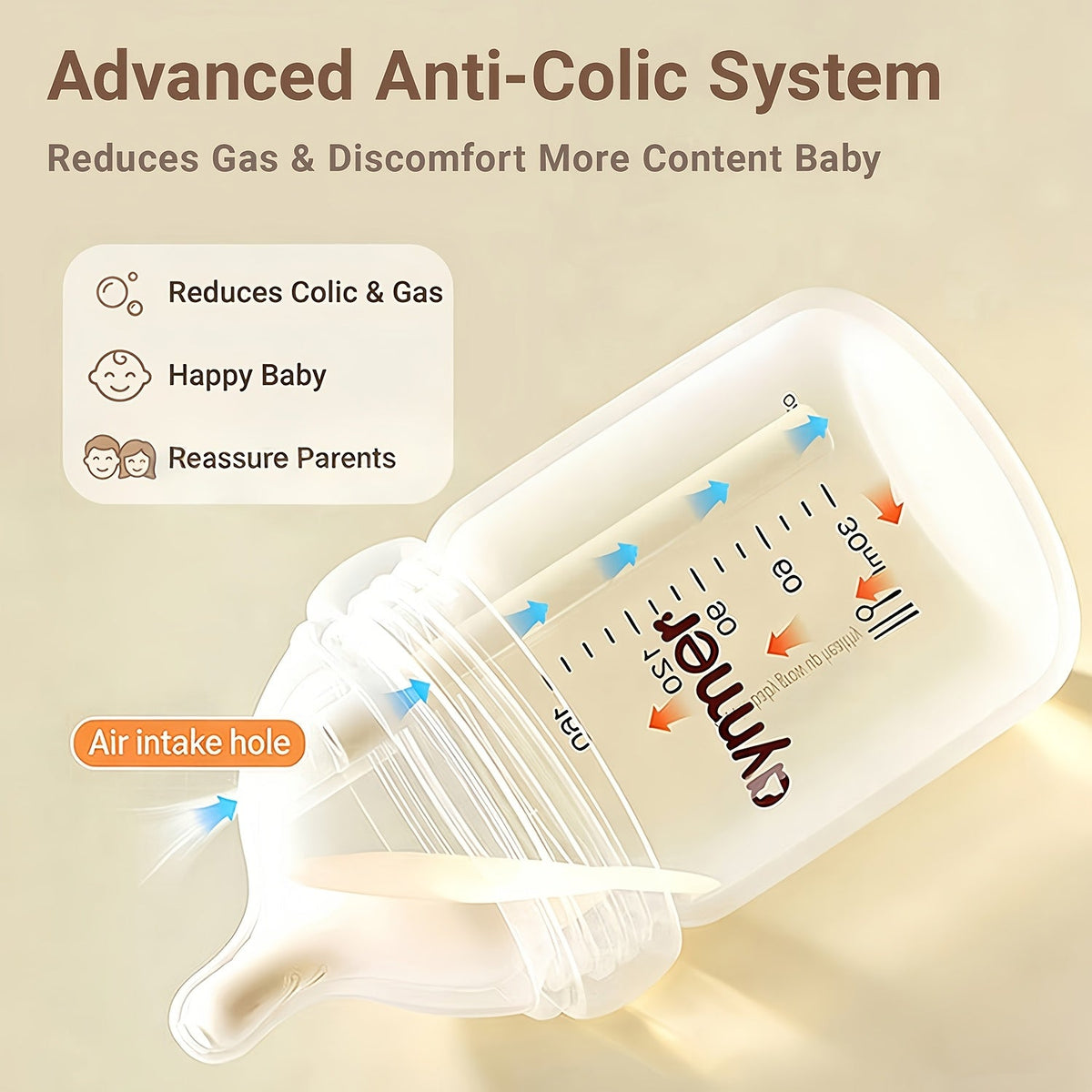 Anti-Colic Baby Bottle Set - Wide-Neck Leak-Resistant Design – 3-Variant Selection – view 7