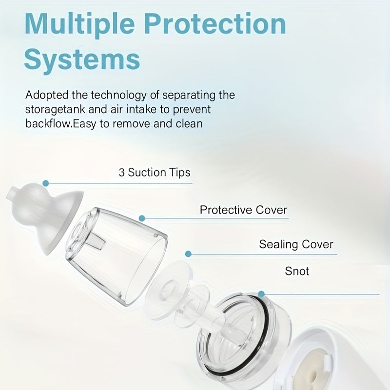 Baby & Toddler Facial Cleansing Device – Electric Pore Vacuum - 3 Suction Levels and LED – view 5