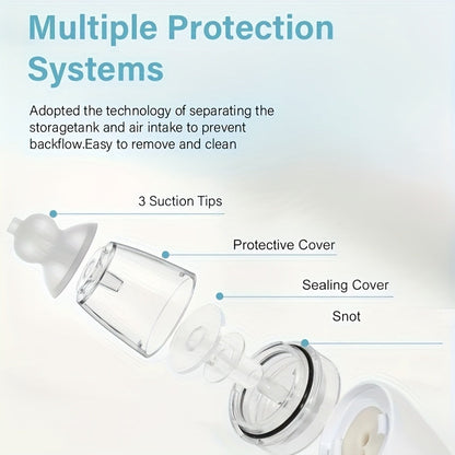 Baby & Toddler Facial Cleansing Device – Electric Pore Vacuum - 3 Suction Levels and LED – view 5