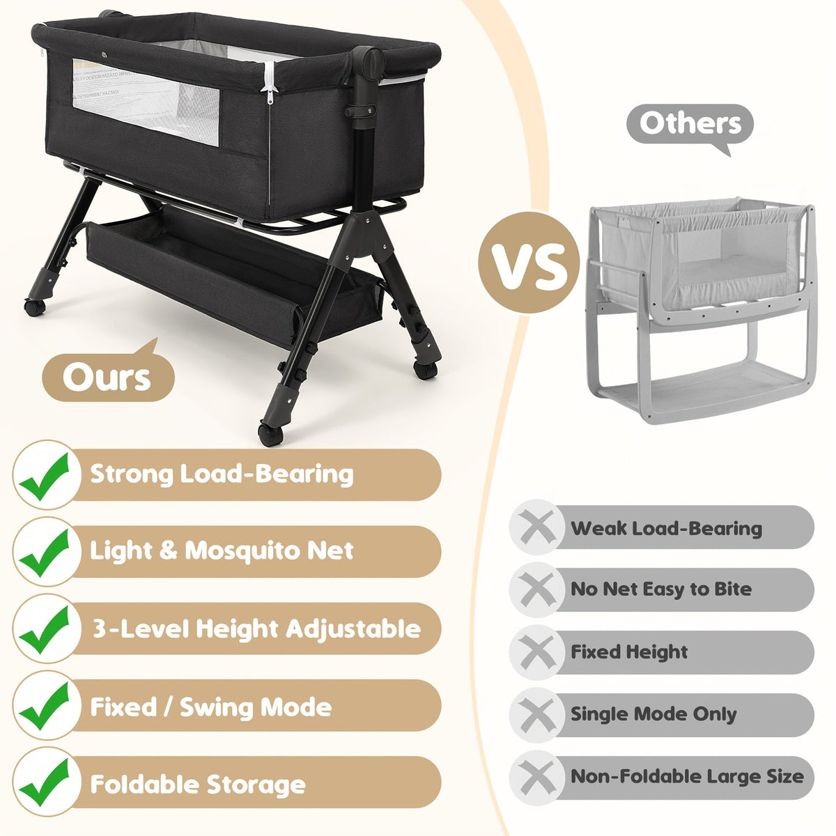 Baby Bassinet - Bedside 3in Sleeper Wheels – view 3