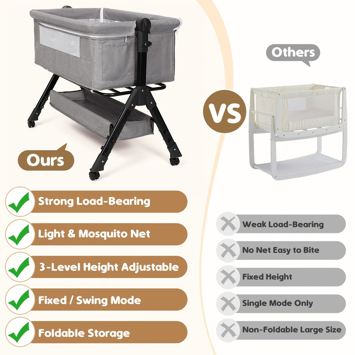 Baby Bassinet - Bedside 3in Sleeper Wheels – view 7