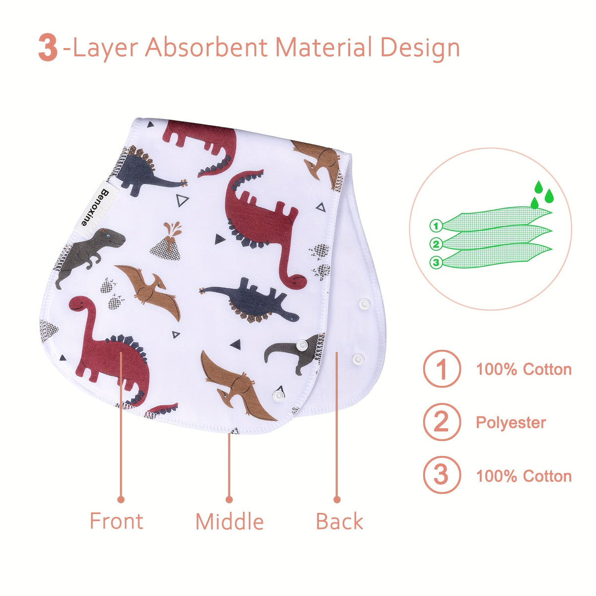 Baby Burp Cloth Set - Soft Absorbent Multipack – Lace Outfit – view 3