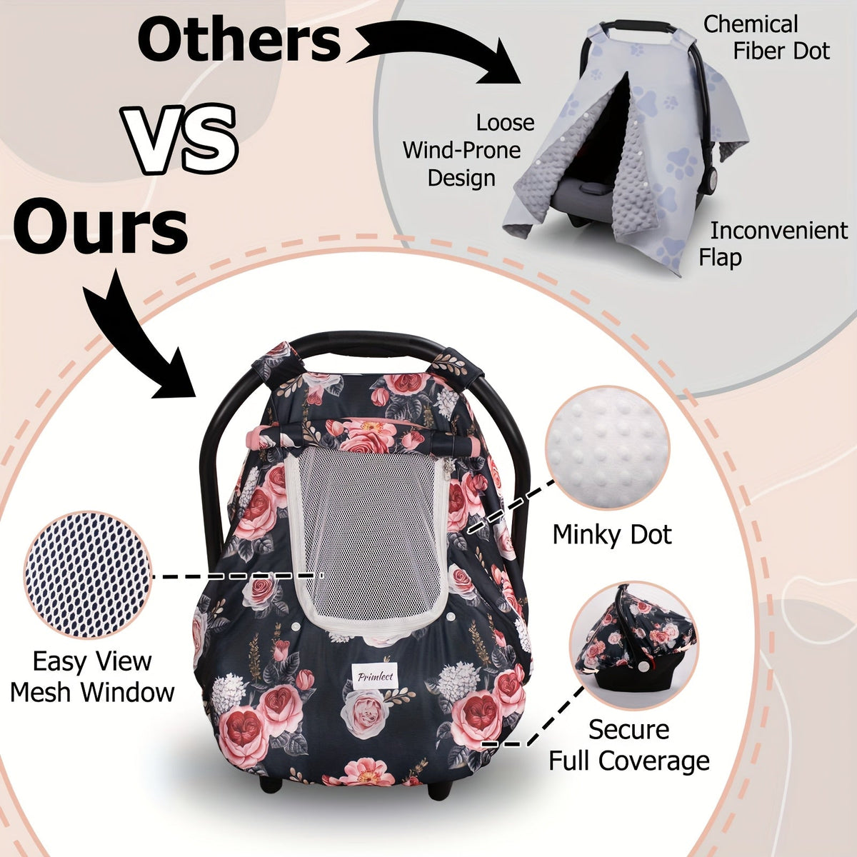 Baby Car Seat Cover - Breathable Travel Soft Primlect – view 6
