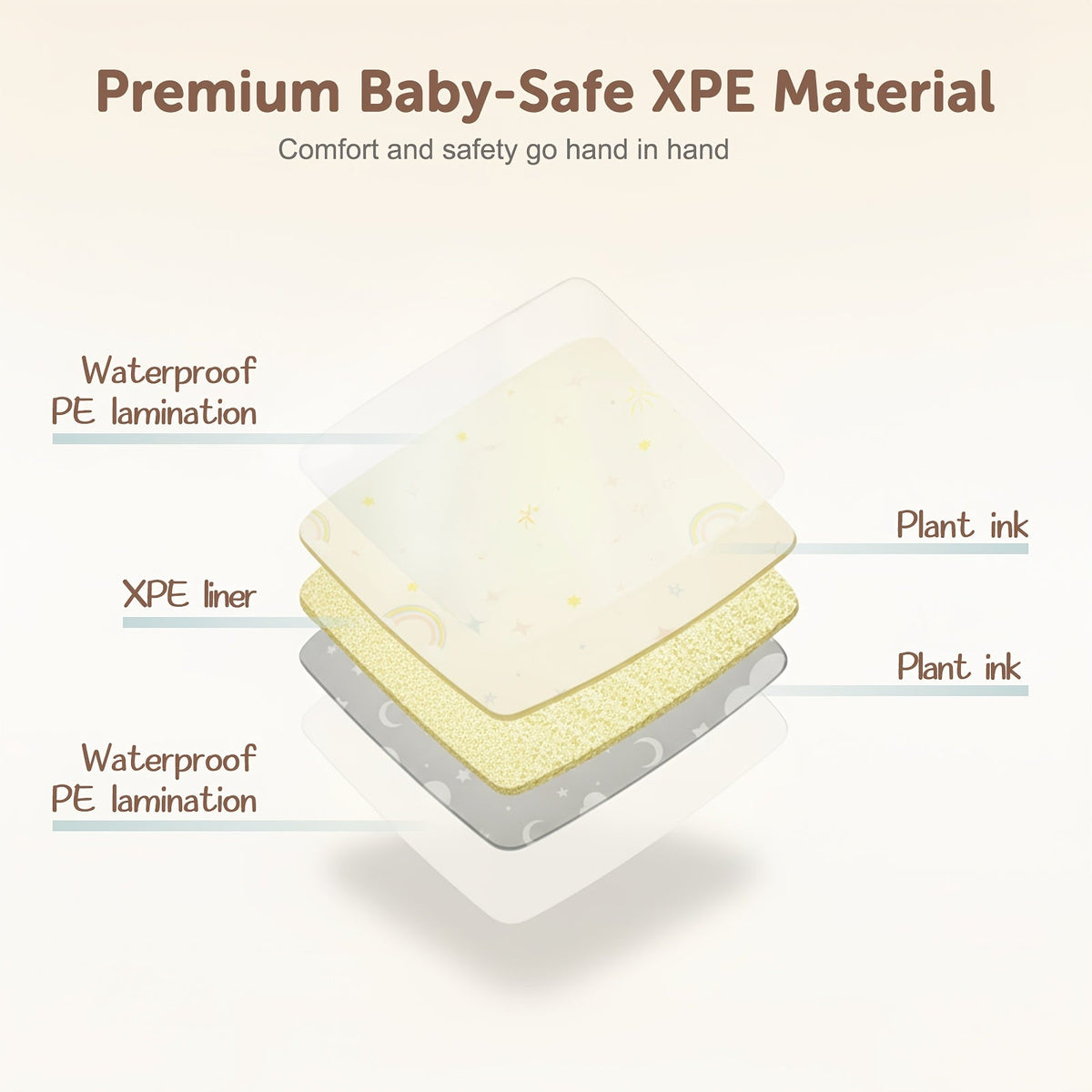 Baby Play Mat - Foldable Reversible Waterproof Padded – view 6