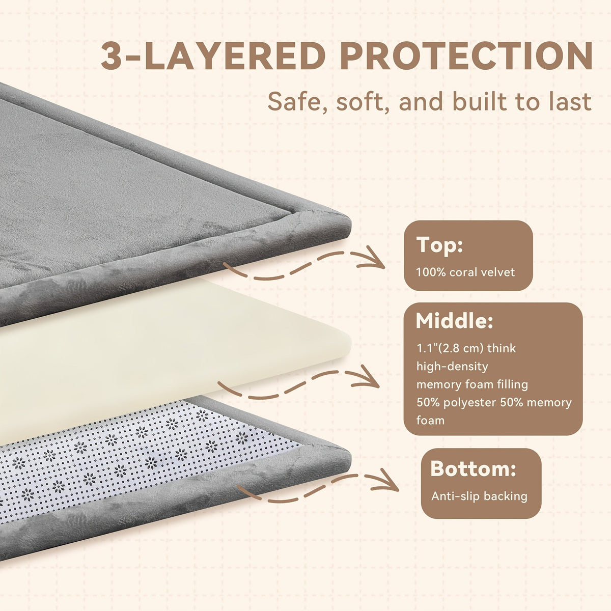 Baby Play Mat - Non-Slip Soft Extra Large – view 22