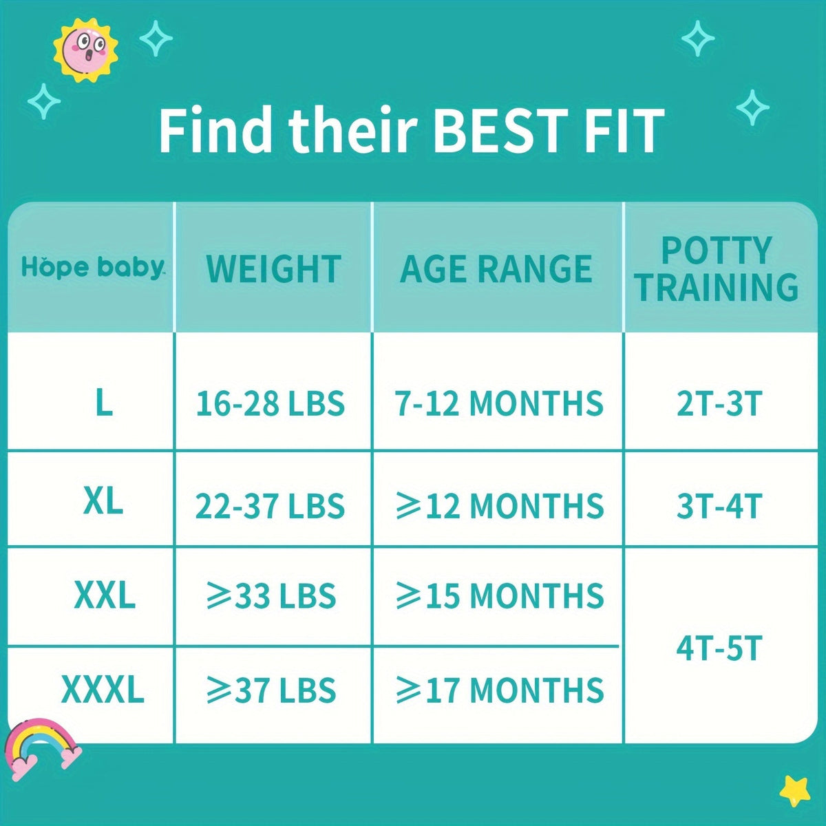 Baby Pull-Up Diapers - 64-68 Count – view 4