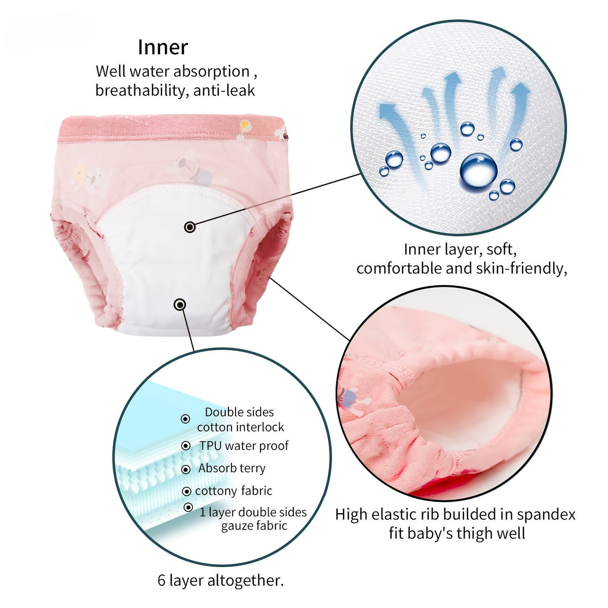 Baby Reusable Training Pants - Everyday Comfort – view 8