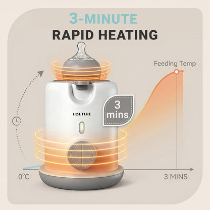 Bottle Warmer - HAUTURE 3-Minute Fast Heating – view 4