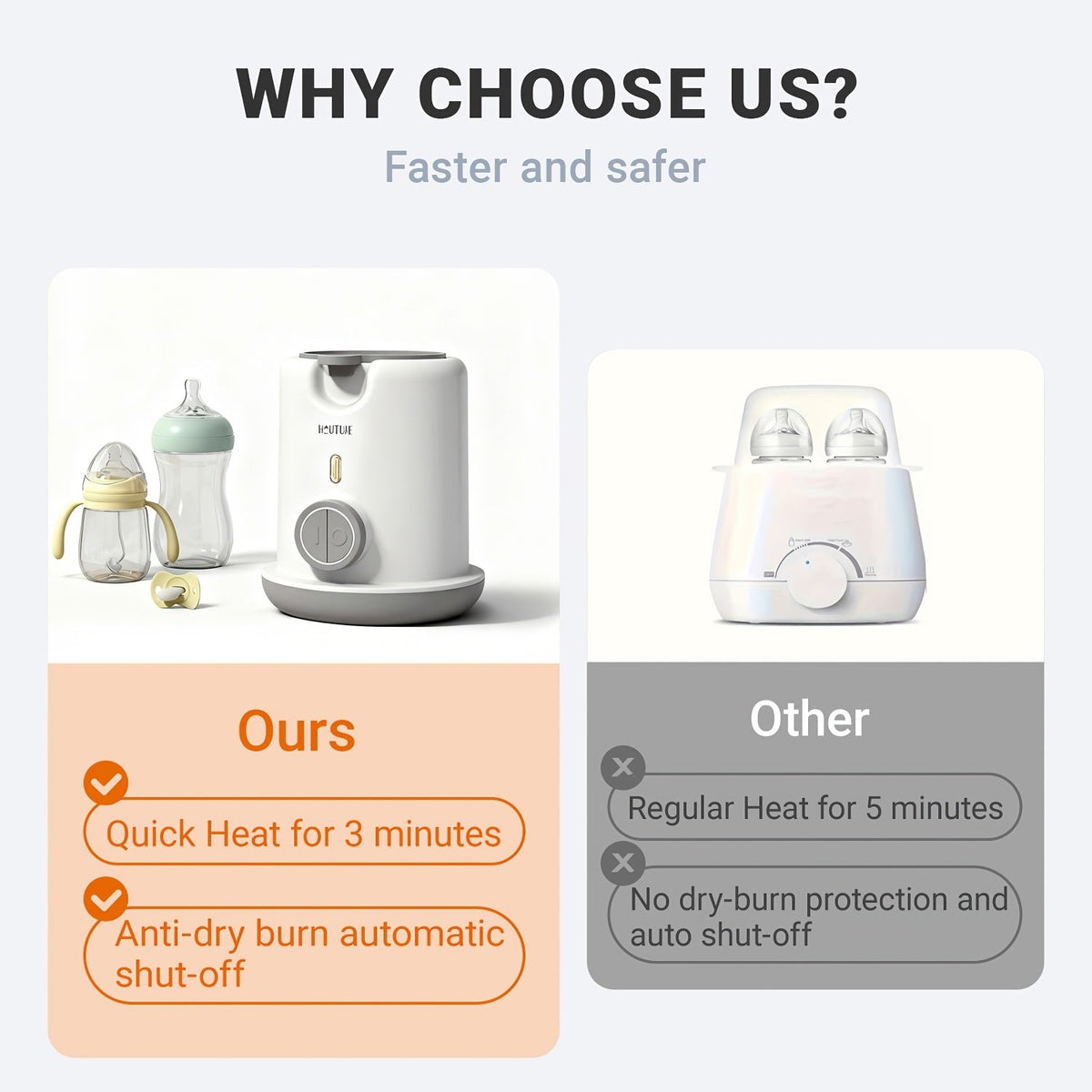 Bottle Warmer - HAUTURE 3-Minute Fast Heating – view 5