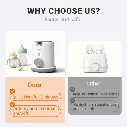 Bottle Warmer - HAUTURE 3-Minute Fast Heating – view 5