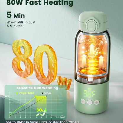 Bottle Warmer - Portable Travel GOANDO 12oz- – view 4