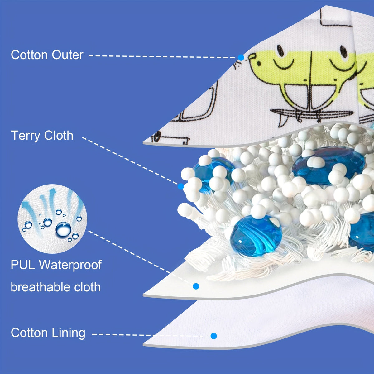 Boys' Reusable Training Pants - 6-Pack Cotton – view 3
