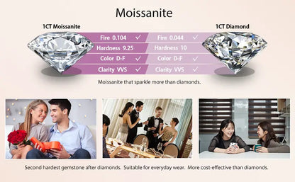 Moissanite Pendant Necklace S925 Sterling Silver 5 Carat - Sparkling Diamond Alternative Promise Necklace, Minimalist Luxury Jewelry for Women, Perfect Wedding & Holiday Gift