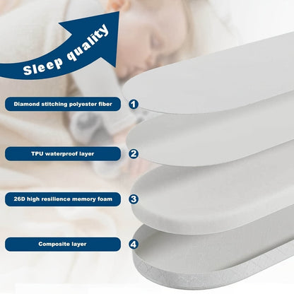 Crib Mattress - Waterproof Breathable Oval-Shaped Bassinet – view 5