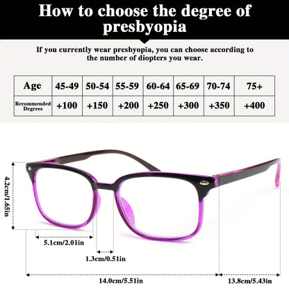 Reading Glasses Small Rectangle Frame Spring Hinge Lightweight PC Lens Unisex Stylish Durable Readers for Men and Women Computer Driving Magnification +100 to +350