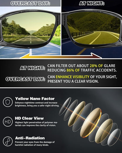 Night Vision Glasses Fit Over Prescription Eyewear – Anti-Glare Yellow Lens Driving Eyewear for Men & Women, HD Nighttime Clarity, Wraparound Overglasses, Grey & Black