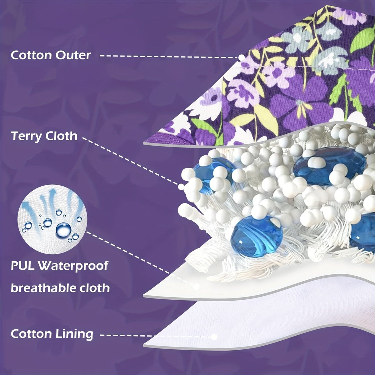Girls' Potty Training Pants - 10-Pack Absorbent – view 4