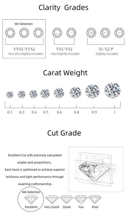 Stud Earrings for Women - Moissanite D Color VVS 925 Sterling Silver Brilliant Round Cut, 1CT to 6CT - product detail view 22