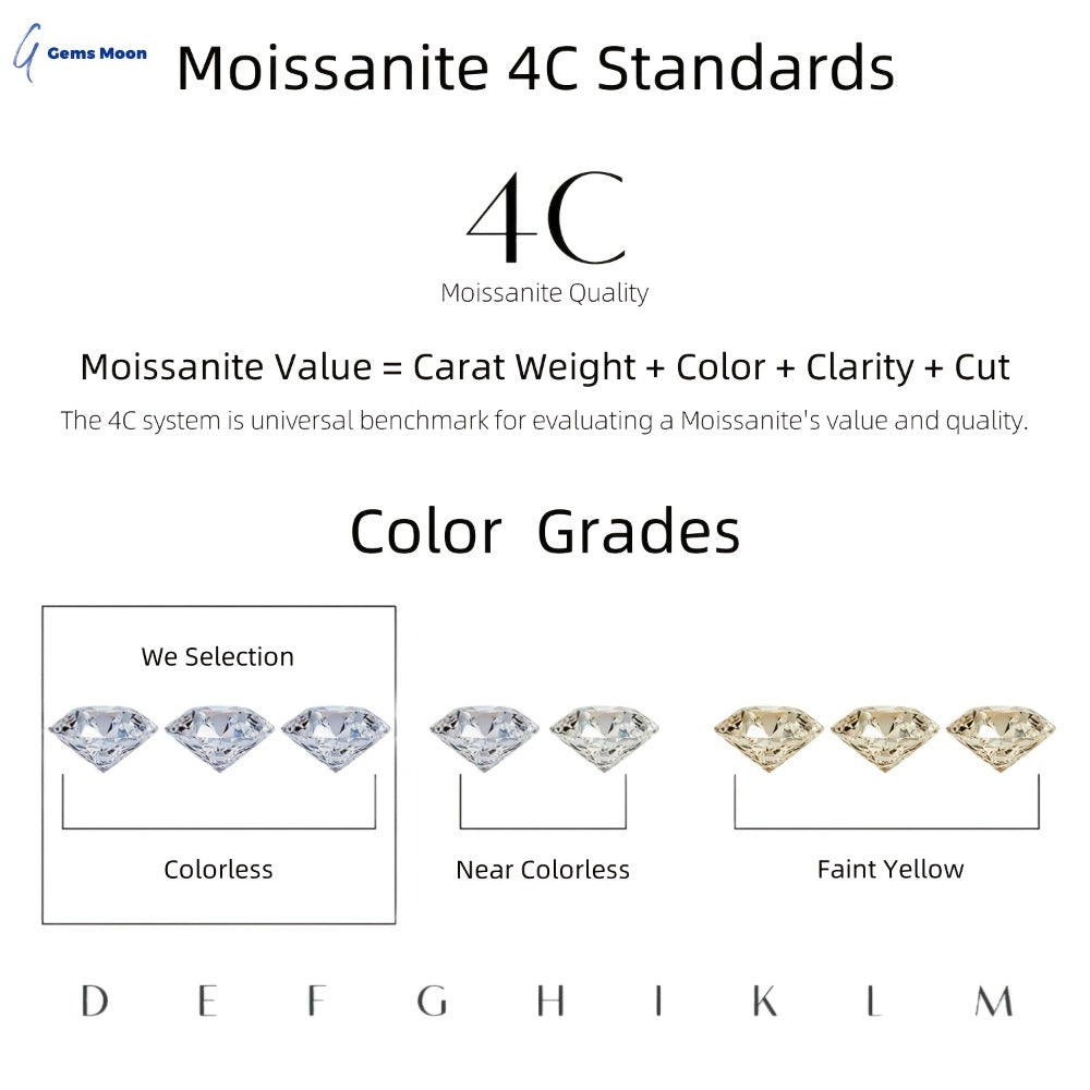 Stud Earrings for Women - Moissanite S925 Sterling Silver | D Color VVS1 Brilliant Cut Diamond - product detail view 16