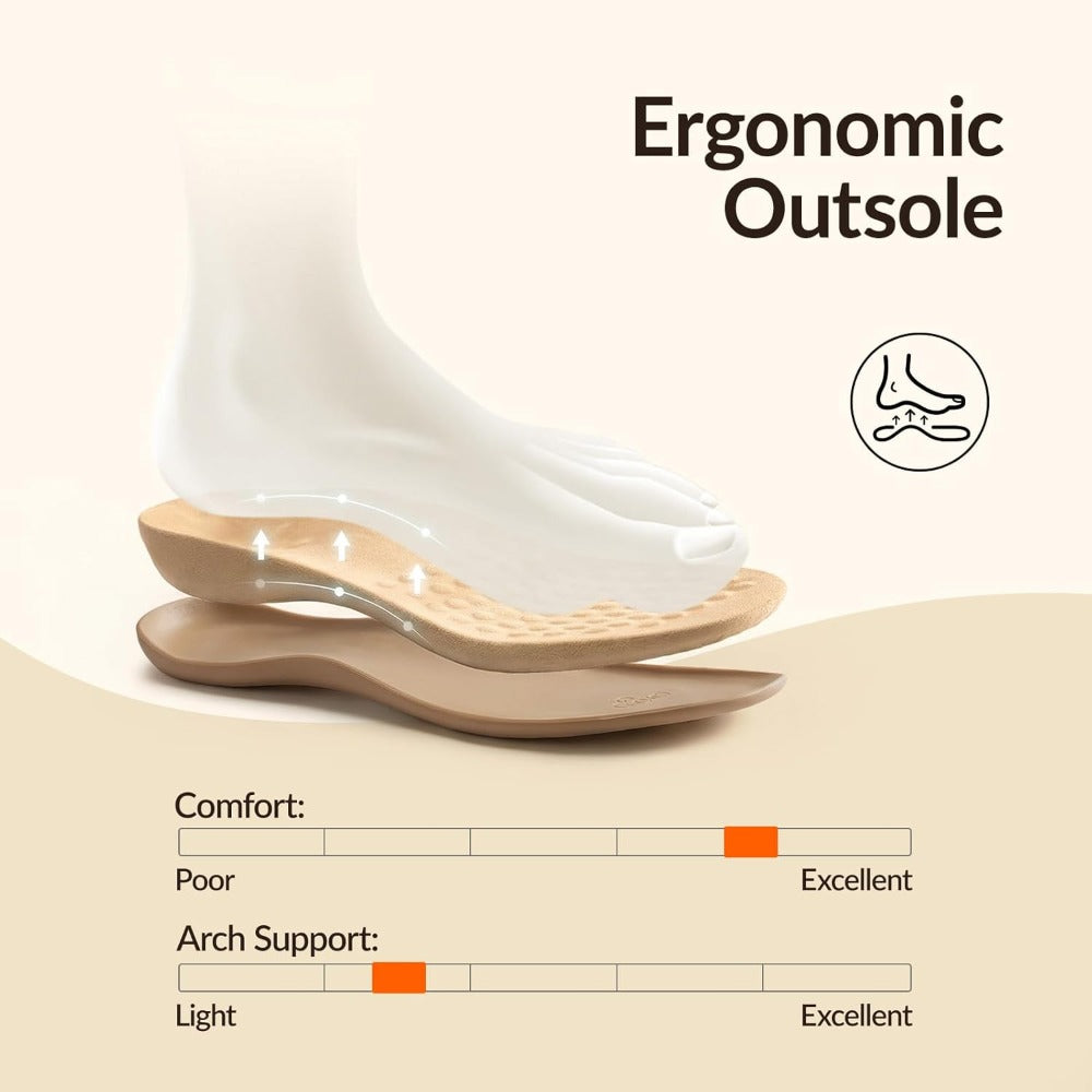 Women's Flip Flops – Slip-On for Everyday Wear – view 4