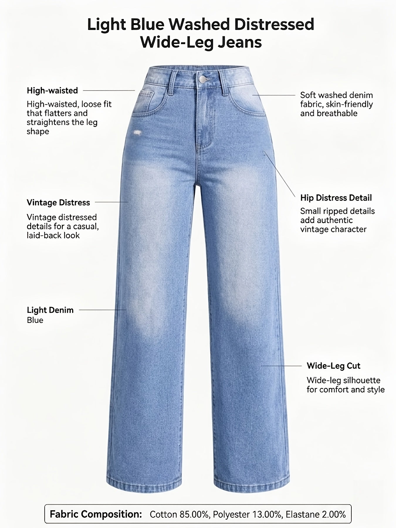 Women's High-Waist Wide Leg Jeans - Sky Blue Distressed Stretch detail view