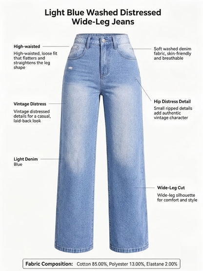 Women's High-Waist Wide Leg Jeans - Sky Blue Distressed Stretch detail view