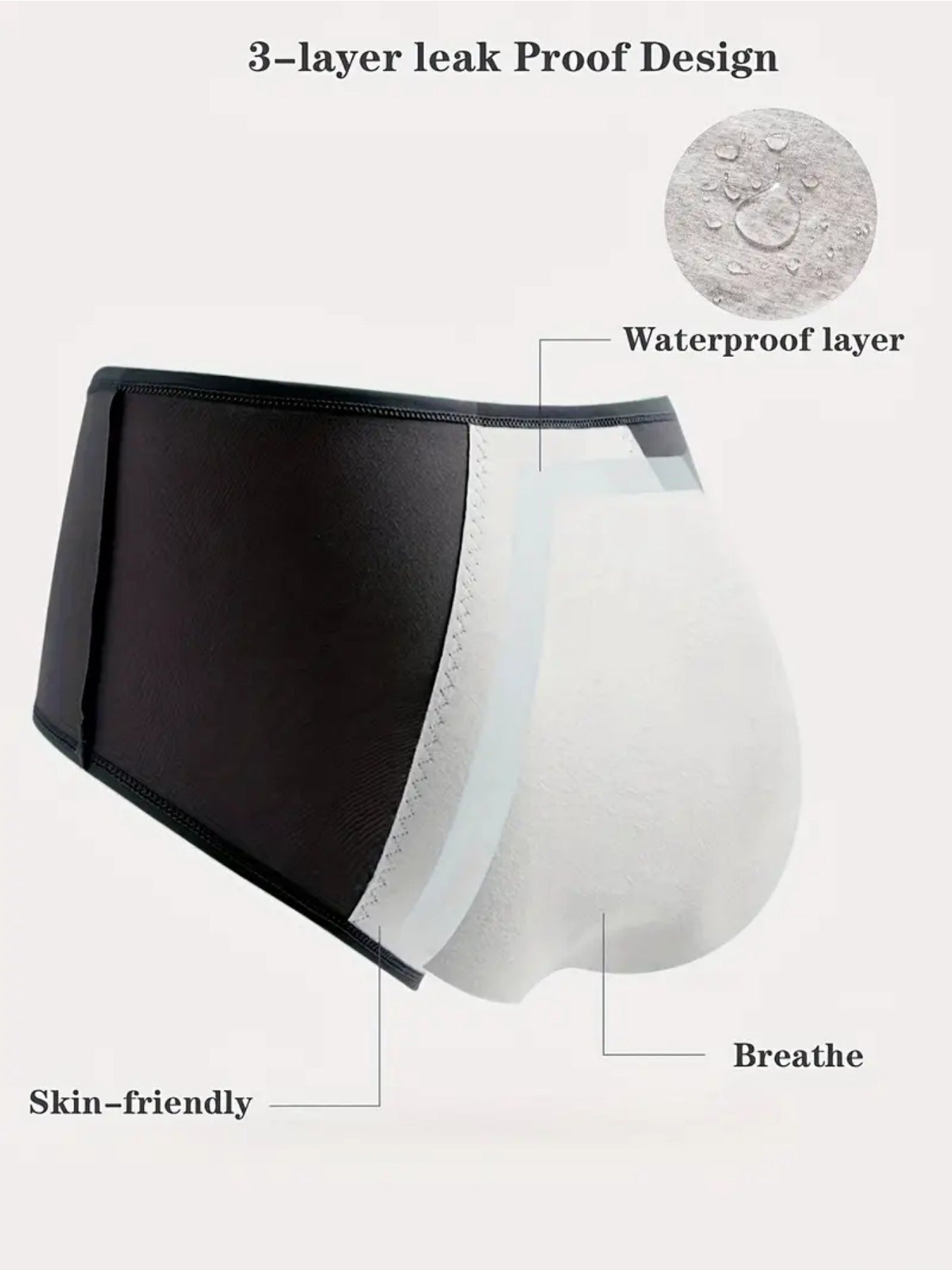 Women’s Plus Size 6-Pack High-Waist Period Briefs - Leak-Resistant Coverage detail view